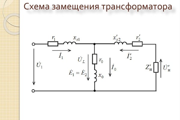 Правильная ссылка на кракен