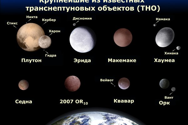 Кракен магазин тор