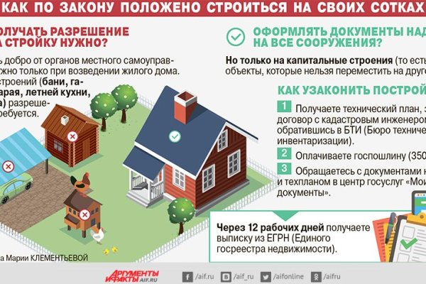 Кракен точка
