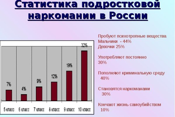 Кракен ссылка на сайт krk store com