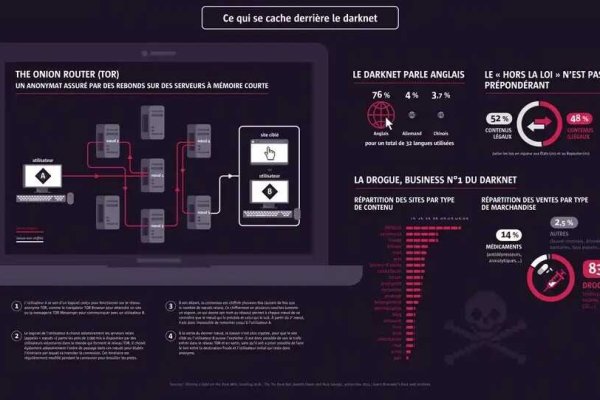 Kraken ссылка tor официальный сайт